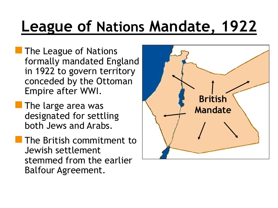 League of Nations mandate 1922