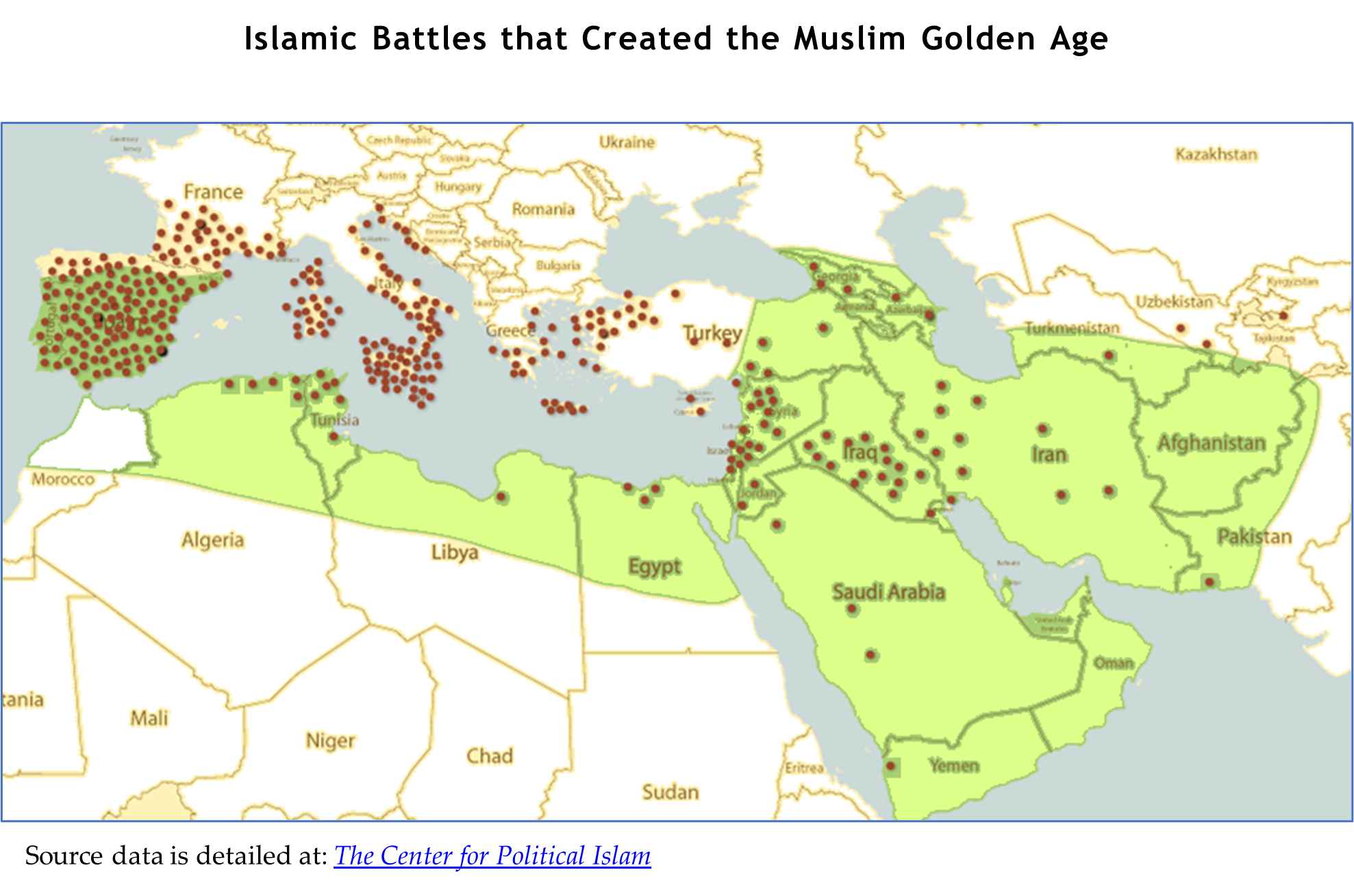 Islamic Battles